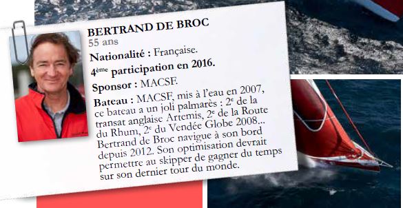 Bertrand de broc ID