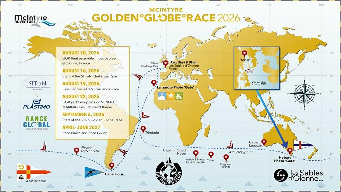 golden globe race 2026