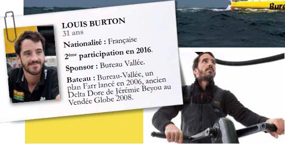 Louis burton ID