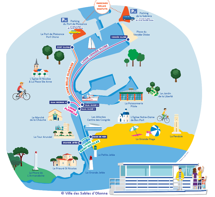 passeur lso 2025