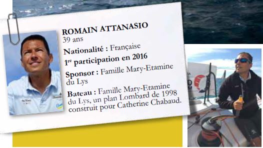 Romain Attanasio ID