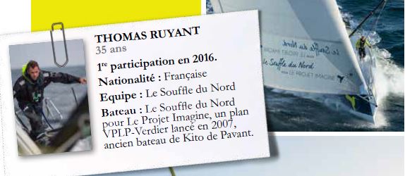 Thomas Ruyant ID
