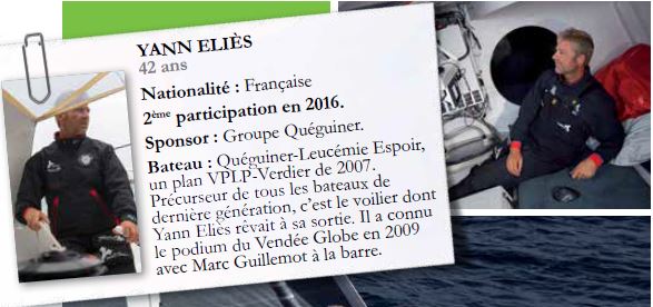 Yann Elies ID